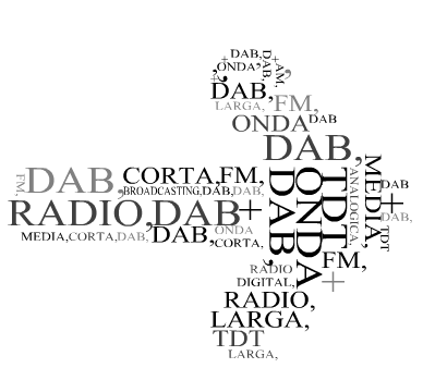 tags Radio Digital - radioexperto.com