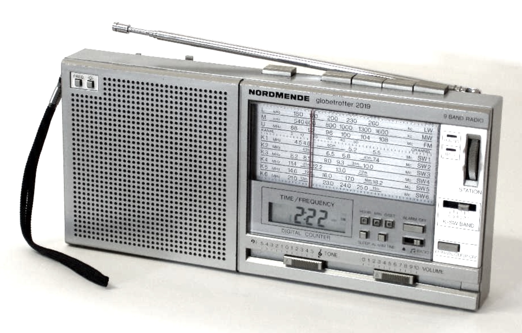 Nordmende 2019 Globetrotter